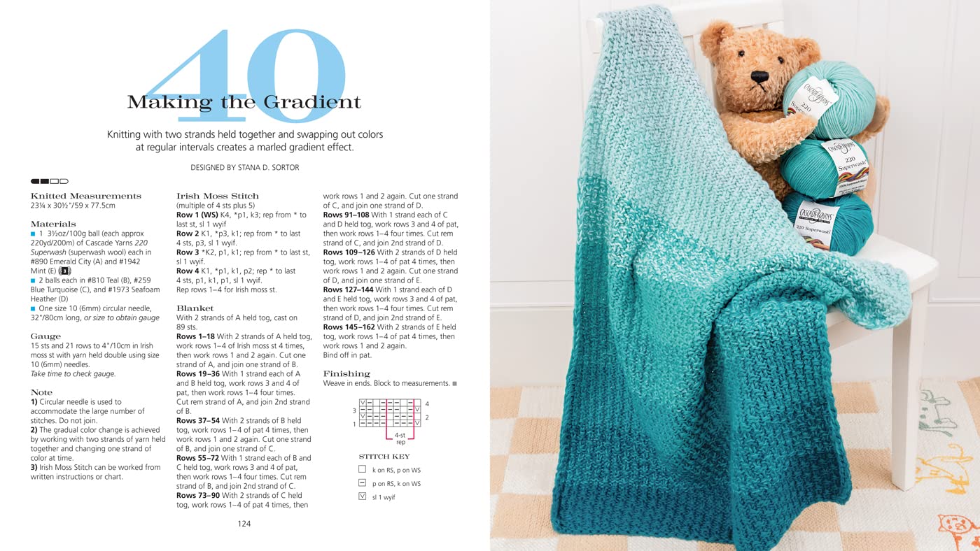 60 idées de cadeaux tricotés rapidement pour bébés : pulls, bonnets, couvertures adorables et bien plus encore